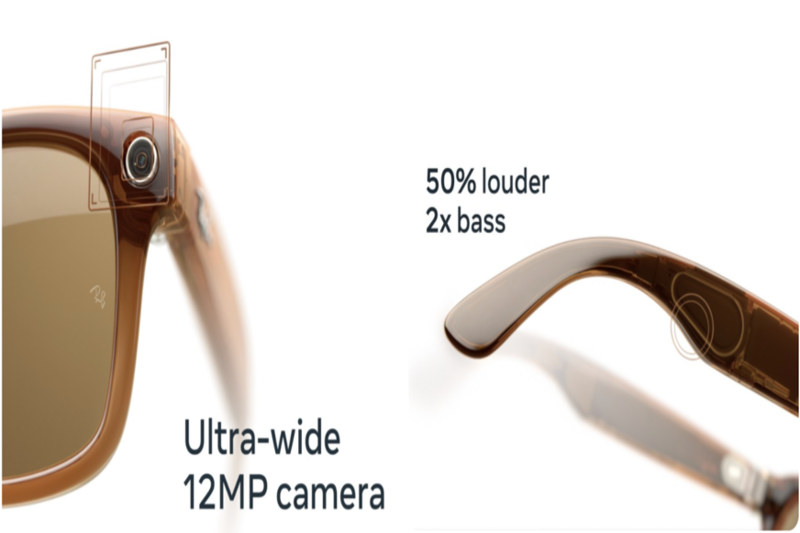 Man sieht die neue Ray Ban Meta Smart Glasses und ihre Funkktionen.